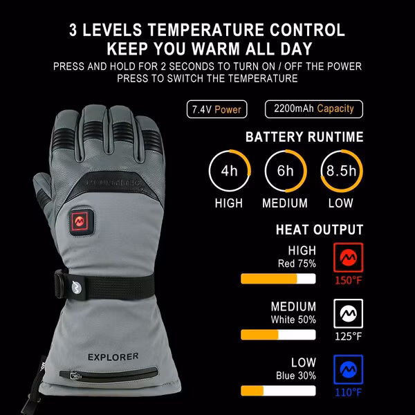 Mount Tec Performance Heated Gloves Explorer 5
